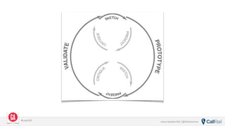 vince baskerville | @whoisvince#LeanUX
 