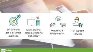 On-demand
panel of target
audience
Multi-channel
screen recording
technology
Reporting &
collaboration
Full support
services
 