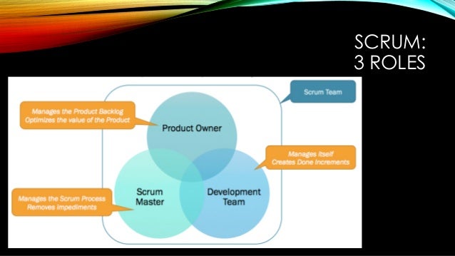 Introduction to LeSS - Large Scale Scrum