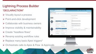 Lightning Process Builder
“DECLARACTION!”
 Visually layout a process
 Point-and-click development
 Collaborate with business owners
 Improve visibility & maintainability
 Create “headless flows”
 Revamp existing workflow rules
 Replace many basic Apex triggers*
 Orchestrate calls to Apex & Flow & Approvals
 