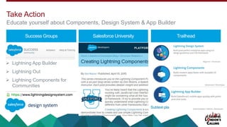 Success Groups Salesforce University Trailhead
Subtext placeholderSubtext placeholder
Take Action
Educate yourself about Components, Design System & App Builder
 Lightning App Builder
 Lightning Out
 Lightning Components for
Communities
 
