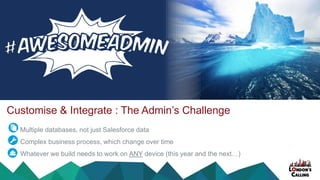 Multiple databases, not just Salesforce data
Complex business process, which change over time
Whatever we build needs to work on ANY device (this year and the next…)
Customise & Integrate : The Admin’s Challenge
 