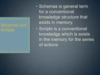 • Schemas is general term 
for a conventional 
knowledge structure that 
exists in memory. 
• Scripts is a conventional 
knowledge which is exists 
in the memory for the series 
of actions 
 