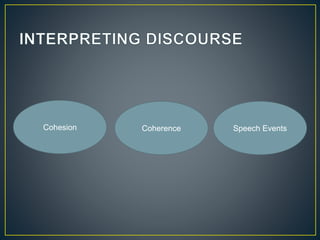 Cohesion Coherence Speech Events 
 
