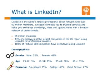 Introduction to LinkedIn | PDF