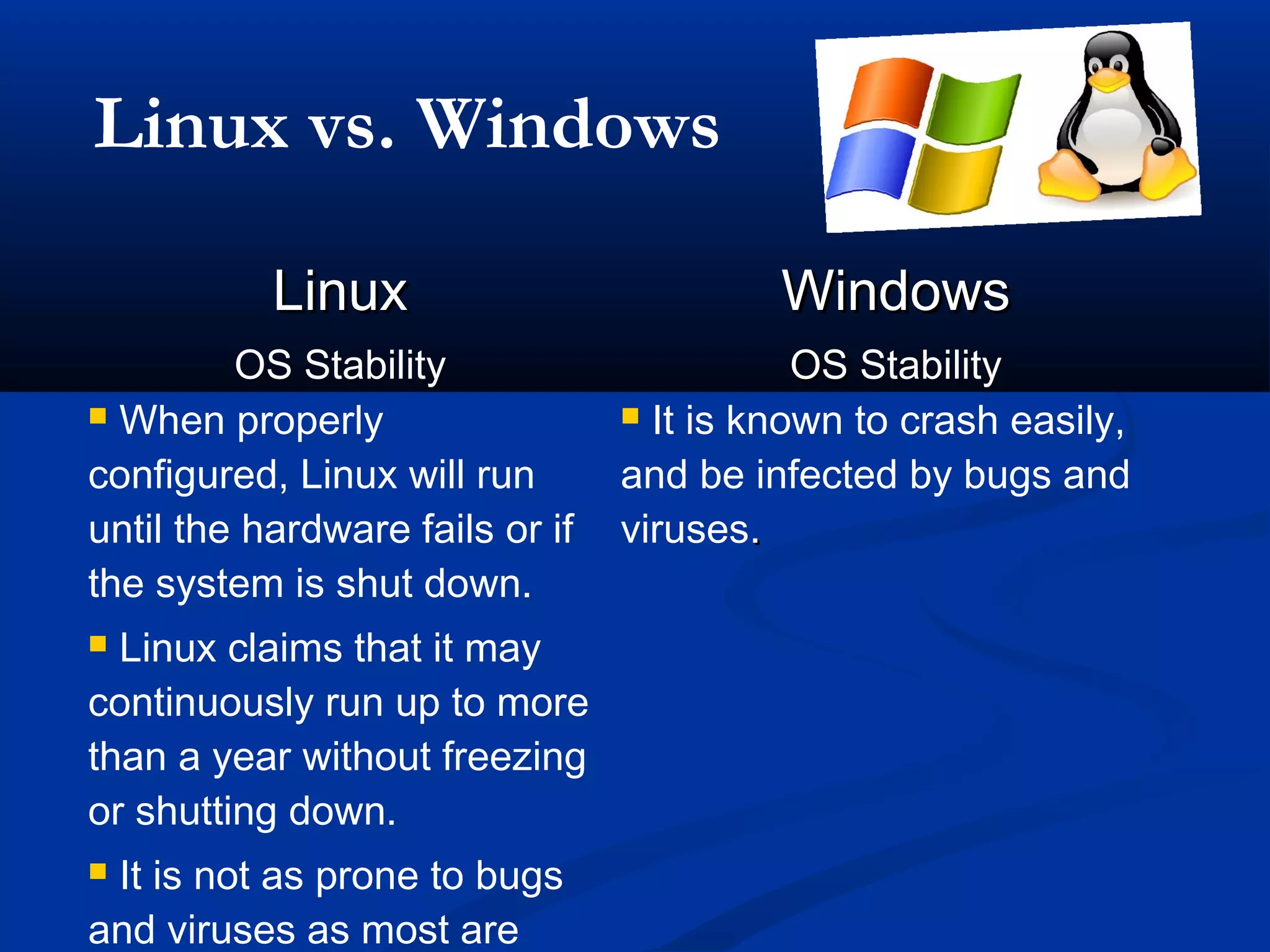 Linux vs. Windows

           Linux                          Windows
         OS Stability                       OS Stability
 When properly                   It is known to crash easily,

configured, Linux will run       and be infected by bugs and
until the hardware fails or if   viruses.
the system is shut down.
 Linux claims that it may
continuously run up to more
than a year without freezing
or shutting down.
It is not as prone to bugs
and viruses as most are
 