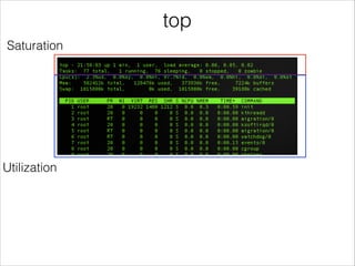 Intro to linux performance analysis | PDF