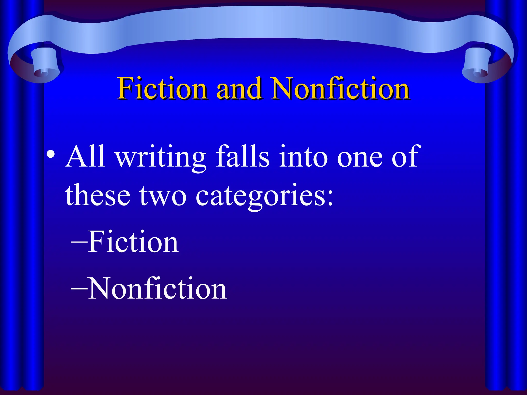 Fiction and Nonfiction
Fiction and Nonfiction
• All writing falls into one of
these two categories:
–Fiction
–Nonfiction
 