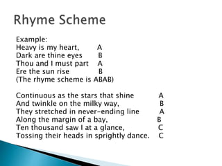 Intro to Lit Forms (Lec)1.pptx