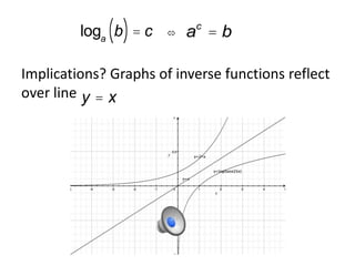 Intro to logarithms (rev1) | PPTX