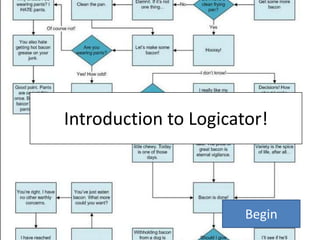 Introduction to Logicator! Begin 