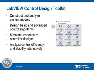 Intro to LV in 3 Hours for Control and Sim 8_5.pptx