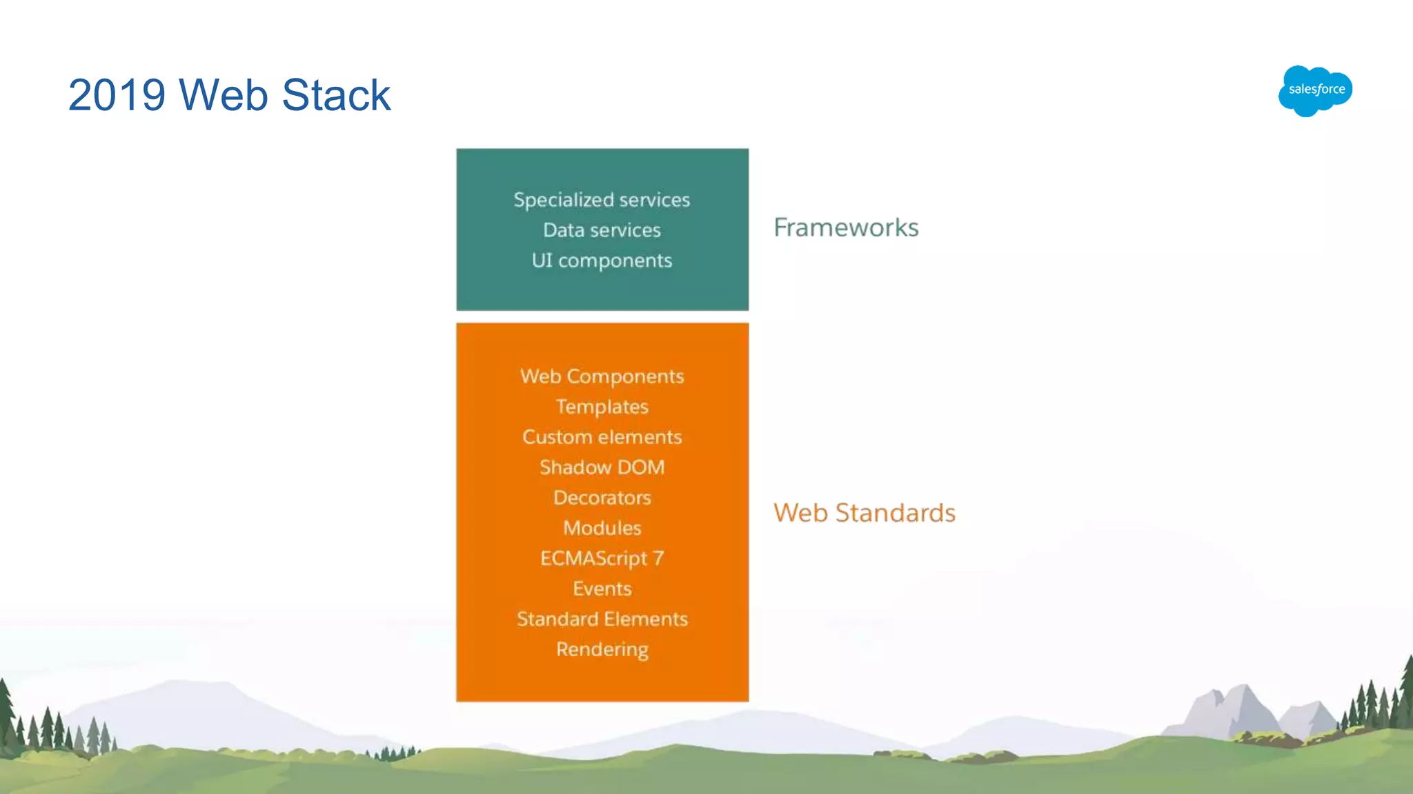 2019 Web Stack 