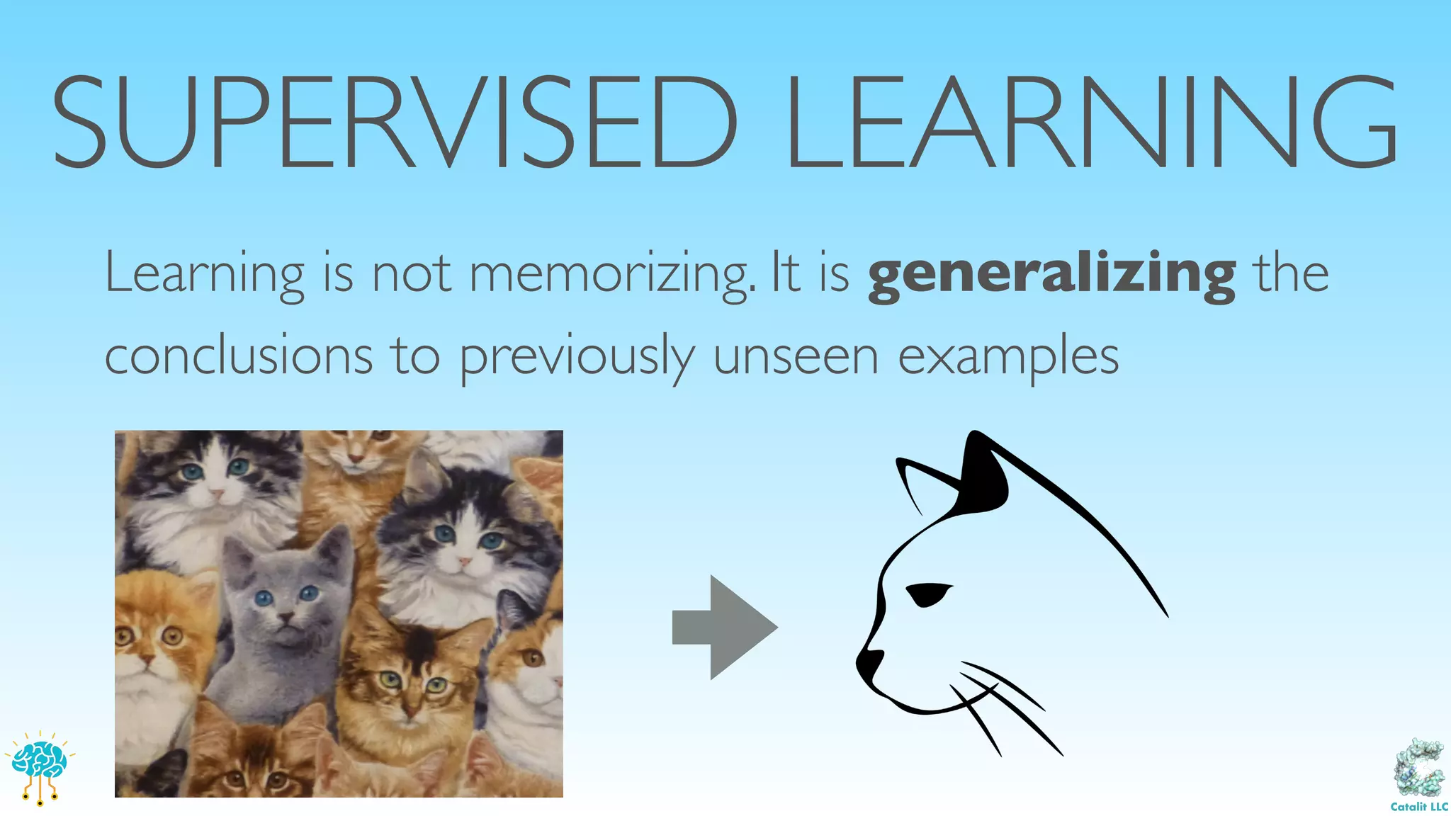 Python for Machine Learning and Deep Learning | PPT