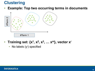10 
Clustering 
• Example: Top two occurring terms in documents 
• Training set: {x1, x2, x3, … xm}, vector xi 
• No labels (yi) specified 
#Term 2 
#Term 1 
 