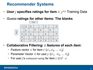 8 
Recommender Systems 
• User j specifies ratings for item i: y(i,j) Training Data 
• Guess ratings for other items: The blanks 
Items 
Users 
1 5 
3 
4 
2 
4 
2 
5 
2 
1 
3 
2 
4 
5 
3 
3 
2 
4 
3 
3 
1 
1 
3 
4 
5 
• Collaborative Filtering: k features of each item: 
• Feature vector xi for item i: {xi 
1,xi 
2, … xi 
k} 
• Parameter Vector θj for user j: {θj 
1, θj 
2, … θj 
k} 
• For user j’s estimated rating for item i: (θj)T xi 
 