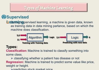 Intro to machine learning(with animations) | PPTX | Computing ...