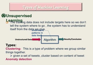 Intro to machine learning(with animations) | PPTX