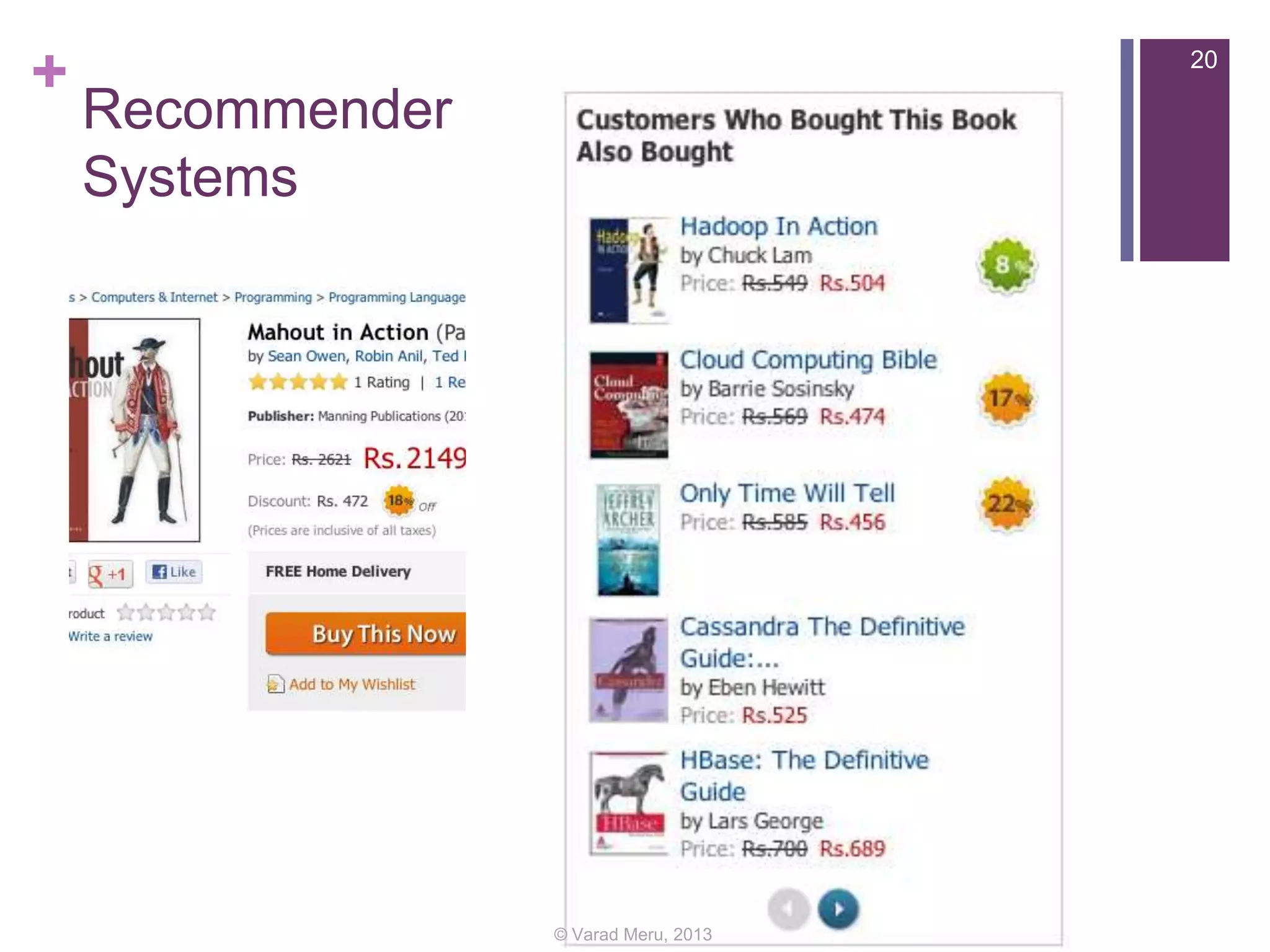 +

20

Recommender
Systems

© Varad Meru, 2013

 