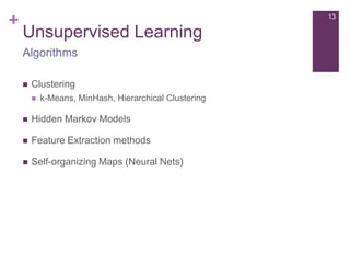 +

13

Unsupervised Learning
Algorithms


Clustering


k-Means, MinHash, Hierarchical Clustering



Hidden Markov Models



Feature Extraction methods



Self-organizing Maps (Neural Nets)

 