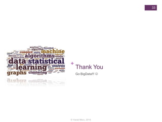 33

+

Thank You
Go BigData!!! 

© Varad Meru, 2014

 