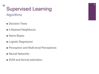 +

8

Supervised Learning
Algorithms


Decision Trees



k-Nearest Neighbours



Naive Bayes



Logistic Regression



Perceptron and Multi-level Perceptrons



Neural Networks



SVM and Kernel estimation

 