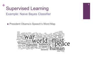 +

9

Supervised Learning
Example: Naive Bayes Classifier


President Obama’s Speech’s Word Map

 