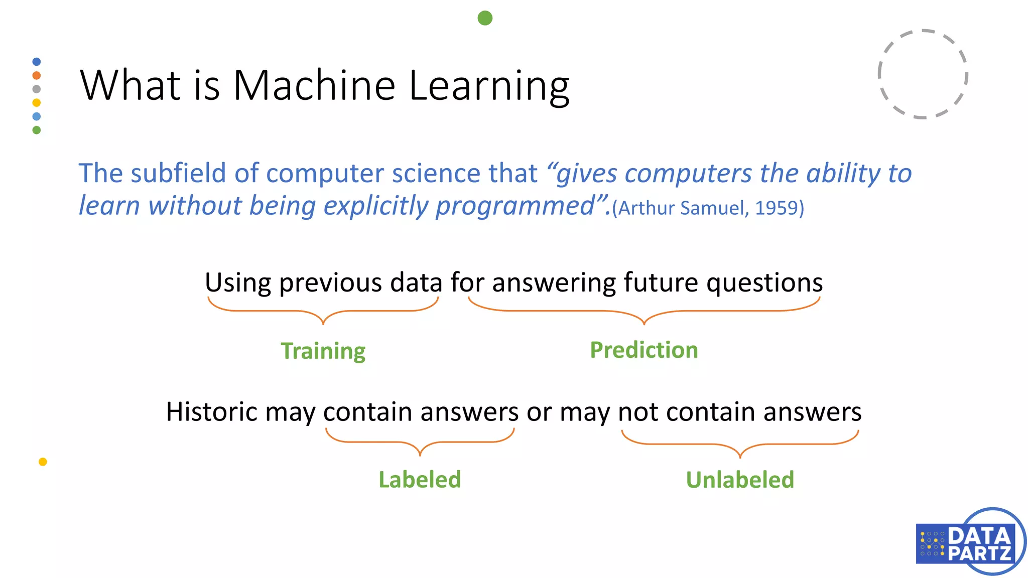 What is Machine Learning
The subfield of computer science that “gives computers the ability to
learn without being explicitly programmed”.(Arthur Samuel, 1959)
Using previous data for answering future questions
Historic may contain answers or may not contain answers
Training Prediction
Labeled Unlabeled
 