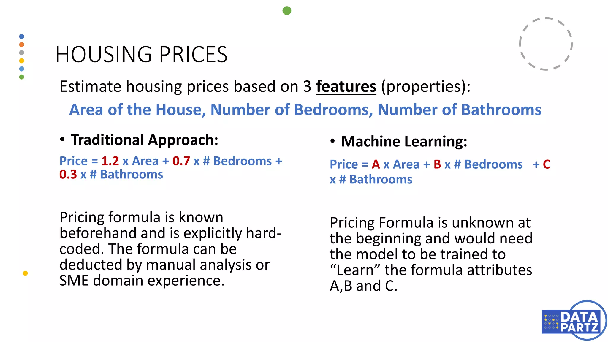 • Traditional Approach:
Price = 1.2 x Area + 0.7 x # Bedrooms +
0.3 x # Bathrooms
Pricing formula is known
beforehand and is explicitly hard-
coded. The formula can be
deducted by manual analysis or
SME domain experience.
• Machine Learning:
Price = A x Area + B x # Bedrooms + C
x # Bathrooms
Pricing Formula is unknown at
the beginning and would need
the model to be trained to
“Learn” the formula attributes
A,B and C.
HOUSING PRICES
Estimate housing prices based on 3 features (properties):
Area of the House, Number of Bedrooms, Number of Bathrooms
 