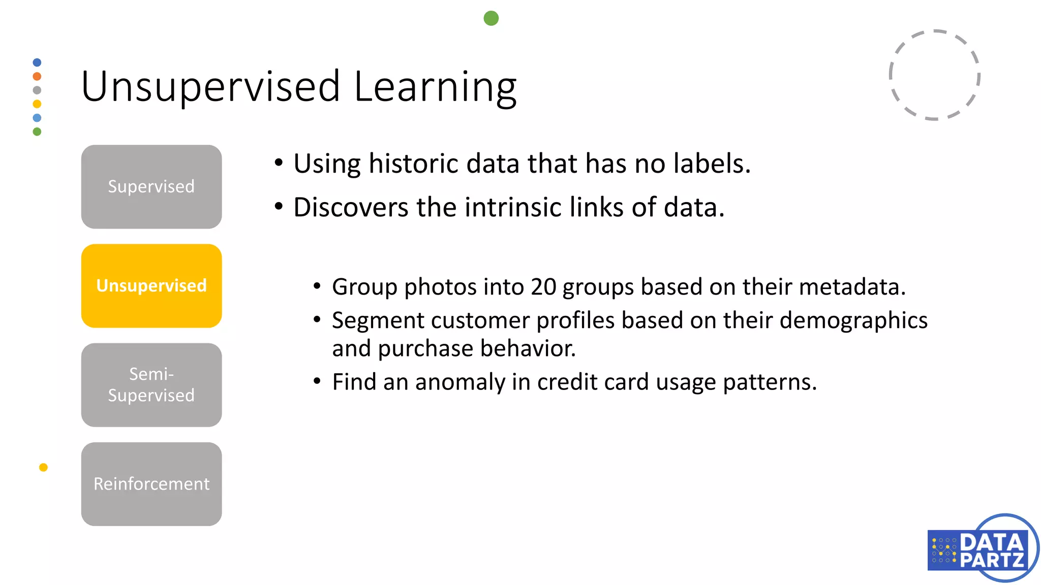 Unsupervised Learning
• Using historic data that has no labels.
• Discovers the intrinsic links of data.
• Group photos into 20 groups based on their metadata.
• Segment customer profiles based on their demographics
and purchase behavior.
• Find an anomaly in credit card usage patterns.
Supervised
Unsupervised
Semi-
Supervised
Reinforcement
 