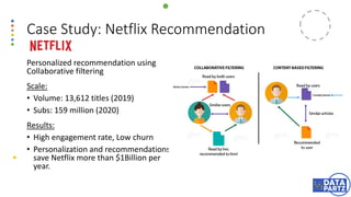 Case Study: Netflix Recommendation
Personalized recommendation using
Collaborative filtering
Scale:
• Volume: 13,612 titles (2019)
• Subs: 159 million (2020)
Results:
• High engagement rate, Low churn
• Personalization and recommendations
save Netflix more than $1Billion per
year.
 