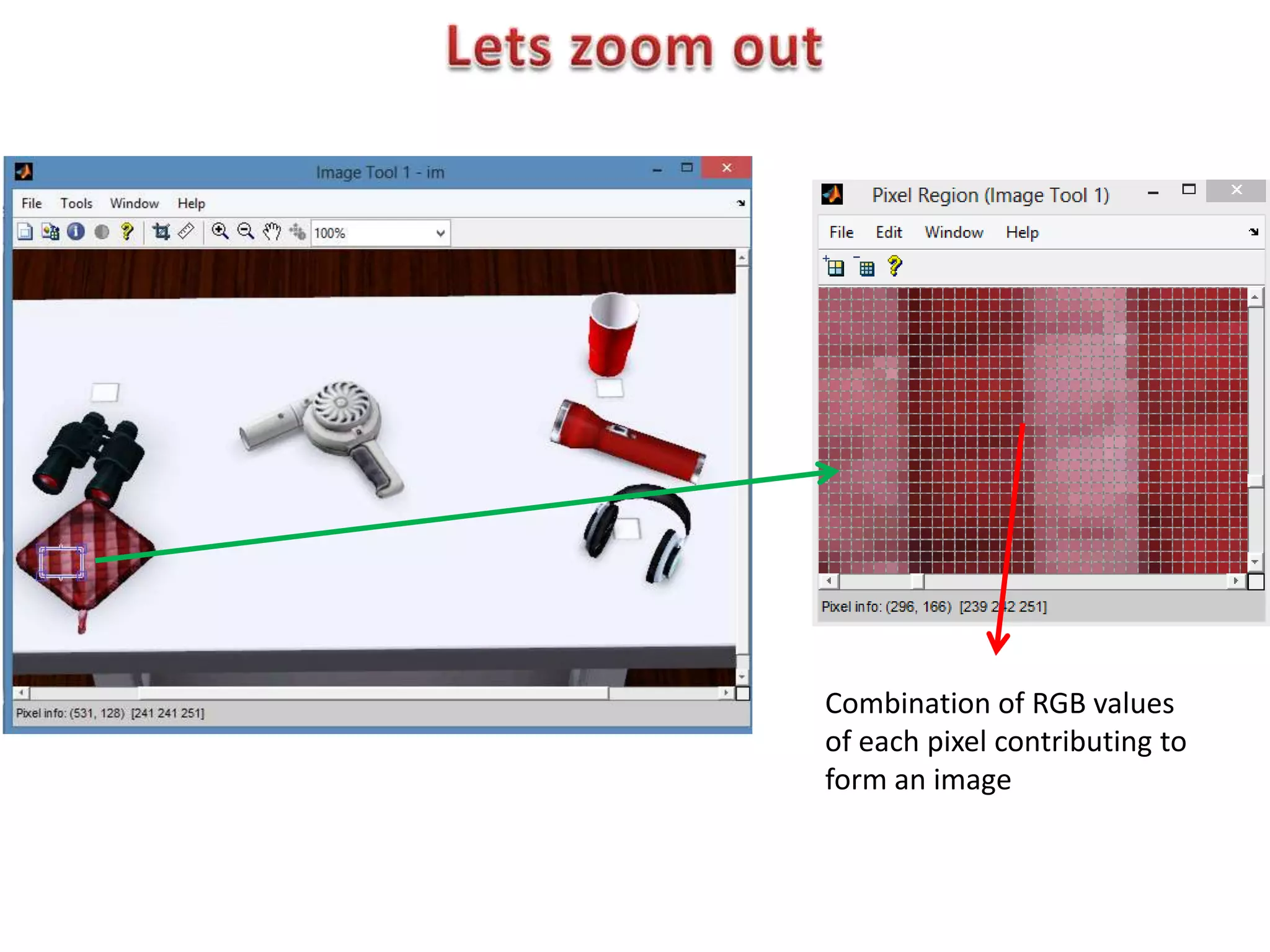 Introduction to Image Processing with MATLAB | PPTX