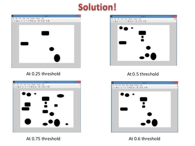 Introduction to Image Processing with MATLAB