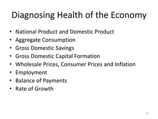 23
Diagnosing Health of the Economy
• National Product and Domestic Product
• Aggregate Consumption
• Gross Domestic Savings
• Gross Domestic Capital Formation
• Wholesale Prices, Consumer Prices and Inflation
• Employment
• Balance of Payments
• Rate of Growth
 