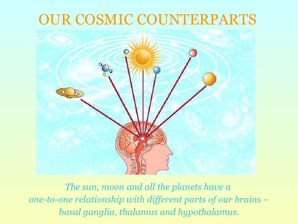 Intro To Maharishi Sthapatya Veda