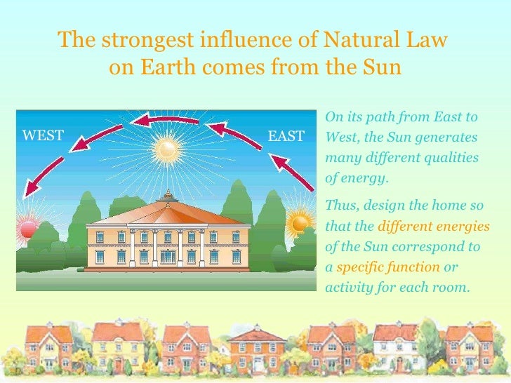 Intro To Maharishi Sthapatya Veda