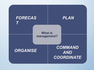 Proportionate Management Introduction to management | PPTX
