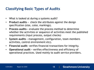 Classifying Basic Types of Audits

• What is looked at during a systems audit?
• Product audits - check the attributes against the design
  specification (size, color, markings).
• Process audits - evaluate the process method to determine
  whether the activities or sequence of activities meet the published
  requirements (input process, output checks)
• System audits – management, configuration, team members
  activities, control environment etc).
• Financial audit- verifies financial transactions for integrity.
• Operational audit - verifies effectiveness and efficiency of
  operational practices. Used mainly to audit service providers.




5/29/2012   Report for 2010            18   |
 
