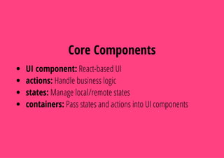 Core Components
UI component: React-based UI
actions: Handle business logic
states: Manage local/remote states
containers: Pass states and actions into UI components
 