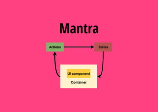 Mantra
 