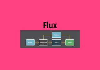 Flux
 