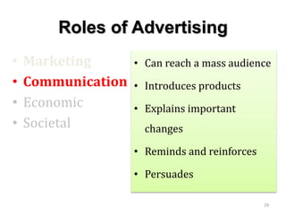 Roles of Advertising
• Marketing
• Communication
• Economic
• Societal
• Can reach a mass audience
• Introduces products
• Explains important
changes
• Reminds and reinforces
• Persuades
29
 