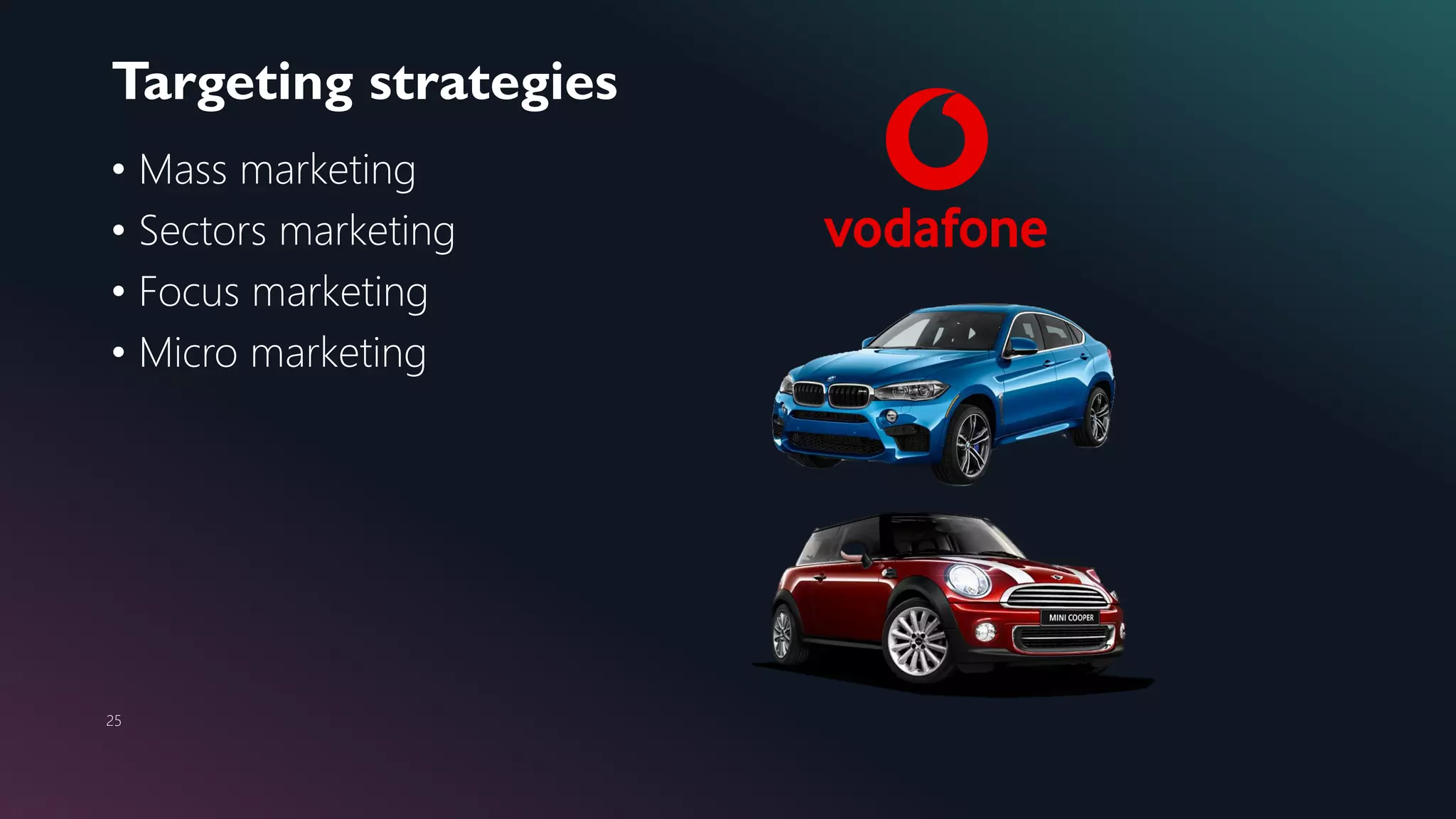 Targeting strategies
25
• Mass marketing
• Sectors marketing
• Focus marketing
• Micro marketing
 