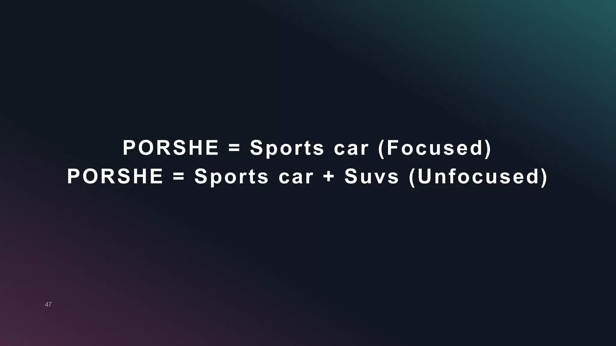 47
PORSHE = Sports car (Focused)
PORSHE = Sports car + Suvs (Unfocused)
 