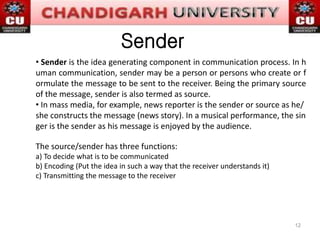 12
• Sender is the idea generating component in communication process. In h
uman communication, sender may be a person or persons who create or f
ormulate the message to be sent to the receiver. Being the primary source
of the message, sender is also termed as source.
• In mass media, for example, news reporter is the sender or source as he/
she constructs the message (news story). In a musical performance, the sin
ger is the sender as his message is enjoyed by the audience.
The source/sender has three functions:
a) To decide what is to be communicated
b) Encoding (Put the idea in such a way that the receiver understands it)
c) Transmitting the message to the receiver
Sender
 