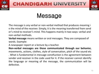 13
Message
The message is any verbal or non-verbal method that produces meaning i
n the mind of the receiver. Simply, it is the meaning transferred from send
er’s mind to receiver’s mind. This happens mainly in two ways: verbal and
non-verbal methods.
Verbal message means written or oral messages. They are composed of
words. Example:
A newspaper report or a lecture by a teacher.
Non-verbal messages are those communicated through our behavior,
movements, actions, clothes, style of conversation, pitch of the sound etc
. What is fundamental in message constfuction is the agreement between
sender and receiver in the code used for it. If the receiver cannot identify
the language or meaning of the message, the communication will be
defective.
 