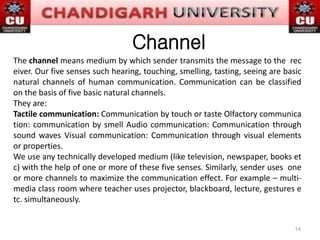 14
Channel
The channel means medium by which sender transmits the message to the rec
eiver. Our five senses such hearing, touching, smelling, tasting, seeing are basic
natural channels of human communication. Communication can be classified
on the basis of five basic natural channels.
They are:
Tactile communication: Communication by touch or taste Olfactory communica
tion: communication by smell Audio communication: Communication through
sound waves Visual communication: Communication through visual elements
or properties.
We use any technically developed medium (like television, newspaper, books et
c) with the help of one or more of these five senses. Similarly, sender uses one
or more channels to maximize the communication effect. For example – multi-
media class room where teacher uses projector, blackboard, lecture, gestures e
tc. simultaneously.
 