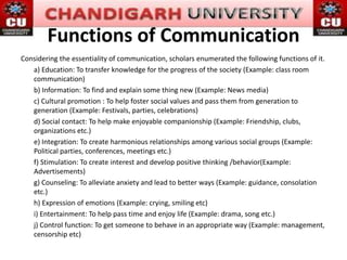 Functions of Communication
Considering the essentiality of communication, scholars enumerated the following functions of it.
a) Education: To transfer knowledge for the progress of the society (Example: class room
communication)
b) Information: To find and explain some thing new (Example: News media)
c) Cultural promotion : To help foster social values and pass them from generation to
generation (Example: Festivals, parties, celebrations)
d) Social contact: To help make enjoyable companionship (Example: Friendship, clubs,
organizations etc.)
e) Integration: To create harmonious relationships among various social groups (Example:
Political parties, conferences, meetings etc.)
f) Stimulation: To create interest and develop positive thinking /behavior(Example:
Advertisements)
g) Counseling: To alleviate anxiety and lead to better ways (Example: guidance, consolation
etc.)
h) Expression of emotions (Example: crying, smiling etc)
i) Entertainment: To help pass time and enjoy life (Example: drama, song etc.)
j) Control function: To get someone to behave in an appropriate way (Example: management,
censorship etc)
 
