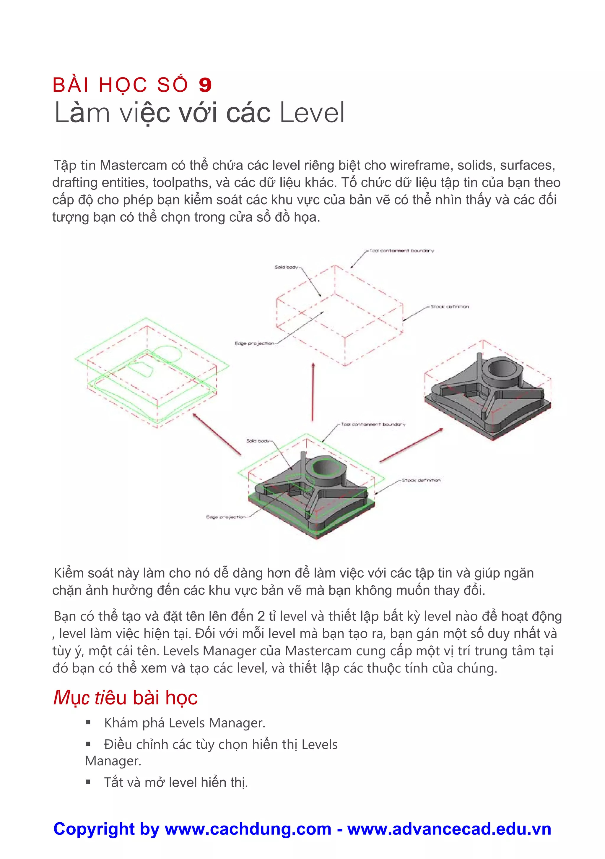 BÀI H C S 9
9Làm vi c v i các Level
T p tin Mastercam có th ch a các level riêng bi t cho wireframe, solids, surfaces,
drafting entities, toolpaths, và các d li u khác. T ch c d li u t p tin c a b n theo
c p đ cho phép b n ki m soát các khu v c c a b n v có th nhìn th y và các đ i
tư ng b n có th ch n trong c a s đ h a.
Ki m soát này làm cho nó d dàng hơn đ làm vi c v i các t p tin và giúp ngăn
ch n nh hư ng đ n các khu v c b n v mà b n không mu n thay đ i.
B n có th t o và đ t tên lên đ n 2 t level và thi t l p b t k level nào đ ho t đ ng
, level làm vi c hi n t i. Đ i v i m i level mà b n t o ra, b n gán m t s duy nh t và
tùy ý, m t cái tên. Levels Manager c a Mastercam cung c p m t v trí trung tâm t i
đó b n có th xem và t o các level, và thi t l p các thu c tính c a chúng.
M c tiêu bài h c
 Khám phá Levels Manager.
 Đi u ch nh các tùy ch n hi n th Levels
Manager.
 T t và m level hi n th .
Copyright by www.cachdung.com - www.advancecad.edu.vn
 