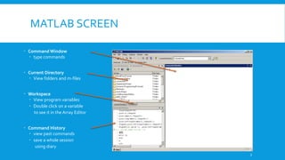 MATLAB SCREEN
 Command Window
 type commands
 Current Directory
 View folders and m-files
 Workspace
 View program variables
 Double click on a variable
to see it in the Array Editor
 Command History
 view past commands
 save a whole session
using diary
3
 